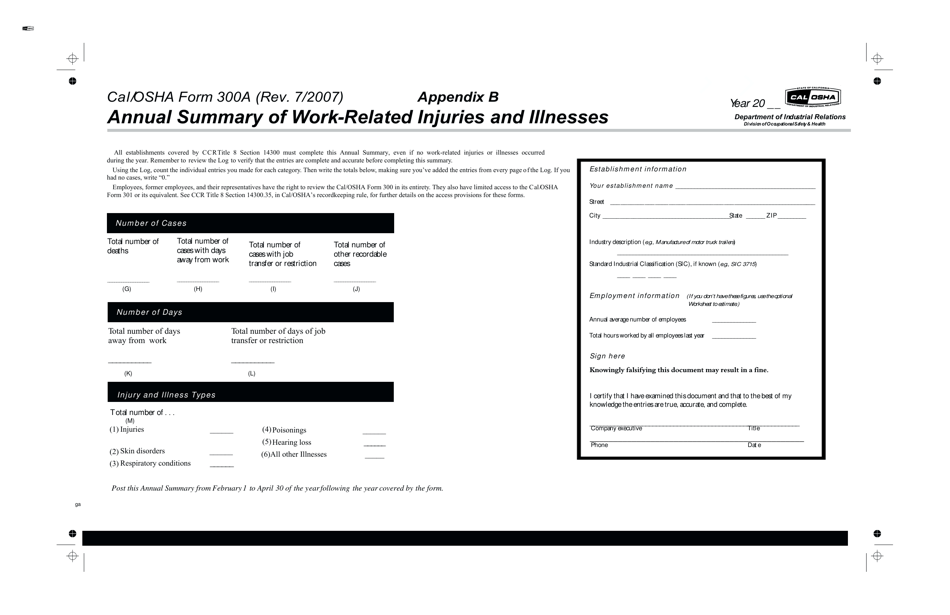 Cal / OSHA Form 300A Appendix B Annual Summary of Work-Related Injuries and Illnesses - California, Page 1