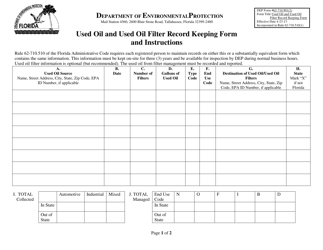 Document preview: DEP Form 62-710.901(2) Used Oil and Used Oil Filter Record Keeping Form - Florida