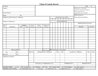 Document preview: DEP Form 62-780.900(2) Chain of Custody Record - Florida