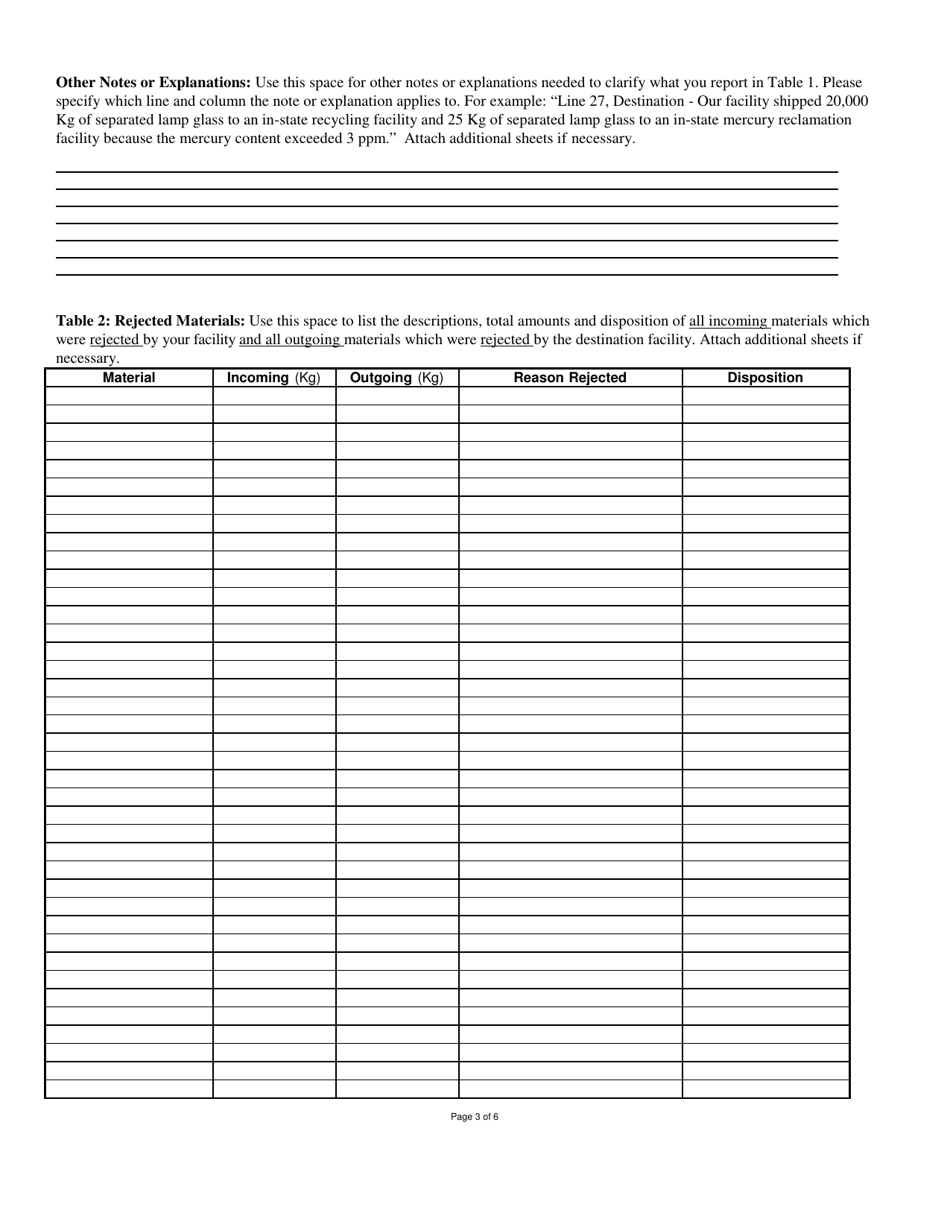 DEP Form 62-737.900(3) Mercury Recovery and Mercury Reclamation Facility Annual Report - Florida, Page 3
