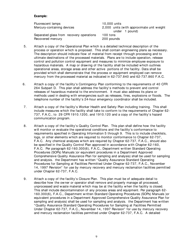 DEP Form 62-737.900(2) Application for a Mercury-Containing Lamp or Device Mercury Recovery or Mercury Reclamation Facility Permit - Florida, Page 10