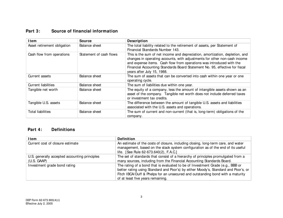 DEP Form 62-673.900(4)(I) Financial Assurance Tests for Closure, Water Management and Long-Term Care Costs - Florida, Page 3