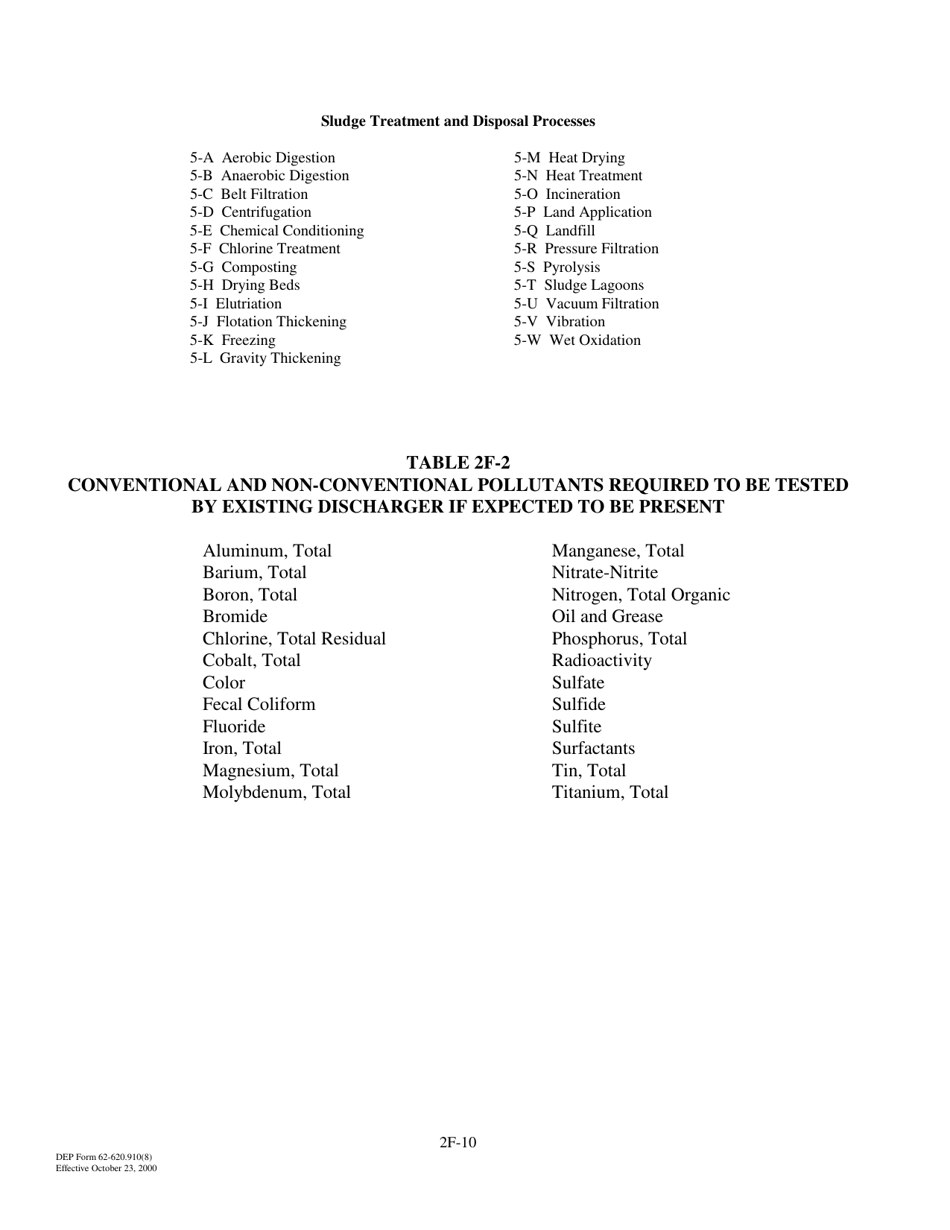 DEP Form 62-620.910(8) (2F) Application for Permit for Stormwater Discharge Associated With Industrial Activity - Florida, Page 10