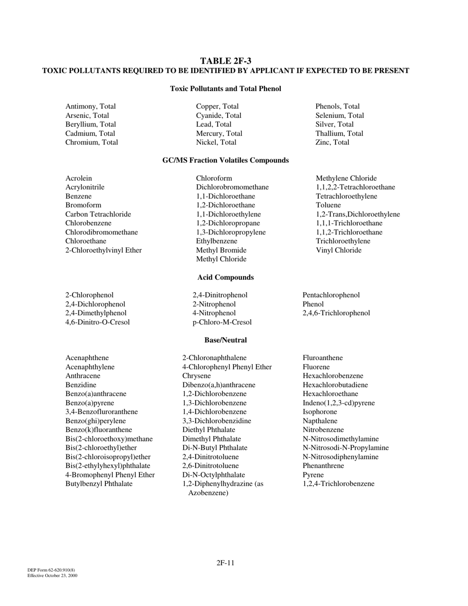 DEP Form 62-620.910(8) (2F) Application for Permit for Stormwater Discharge Associated With Industrial Activity - Florida, Page 11
