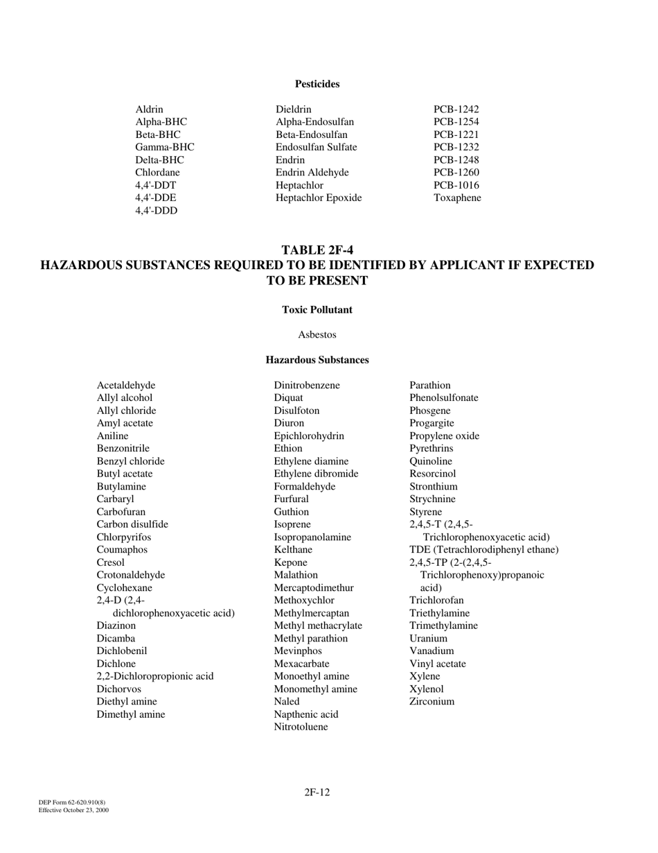 DEP Form 62-620.910(8) (2F) Application for Permit for Stormwater Discharge Associated With Industrial Activity - Florida, Page 12