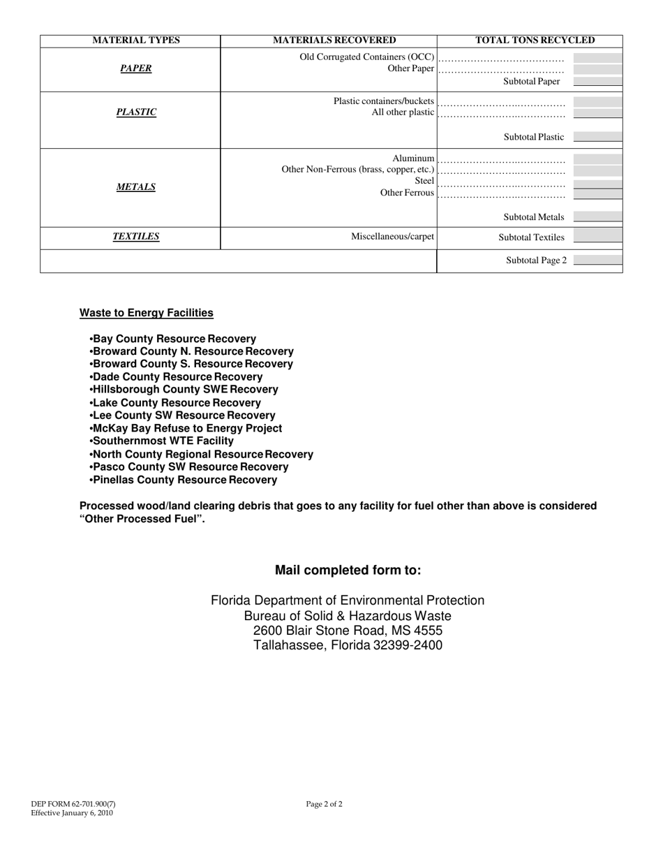 DEP Form 62-701.900(7) Annual Report for a Construction and Demolition Debris Facility - Florida, Page 2
