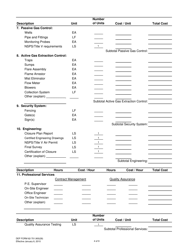 DEP Form 62-701.900(28) Closure Cost Estimating Form for Solid Waste Facilities - Florida, Page 4