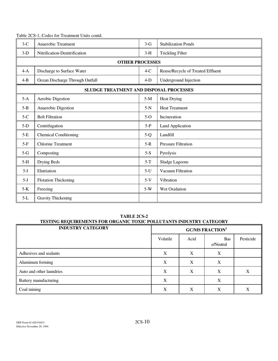 DEP Form 62-620.910(5) (2CS) Wastewater Application for Permit to Discharge Process Wastewater From New or Existing Industrial Wastewater Facilities to Surface Waters - Florida, Page 10