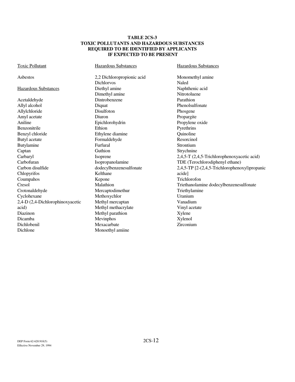 DEP Form 62-620.910(5) (2CS) Wastewater Application for Permit to Discharge Process Wastewater From New or Existing Industrial Wastewater Facilities to Surface Waters - Florida, Page 12