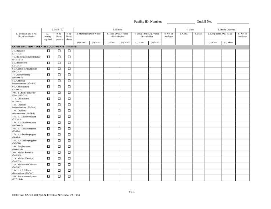 DEP Form 62-620.910(5) (2CS) Wastewater Application for Permit to Discharge Process Wastewater From New or Existing Industrial Wastewater Facilities to Surface Waters - Florida, Page 27