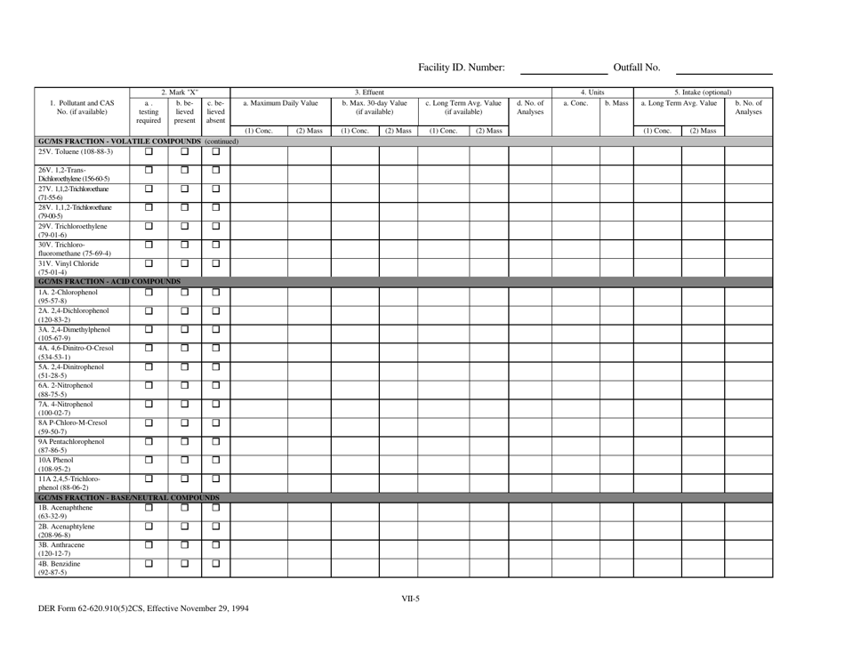 DEP Form 62-620.910(5) (2CS) Wastewater Application for Permit to Discharge Process Wastewater From New or Existing Industrial Wastewater Facilities to Surface Waters - Florida, Page 28