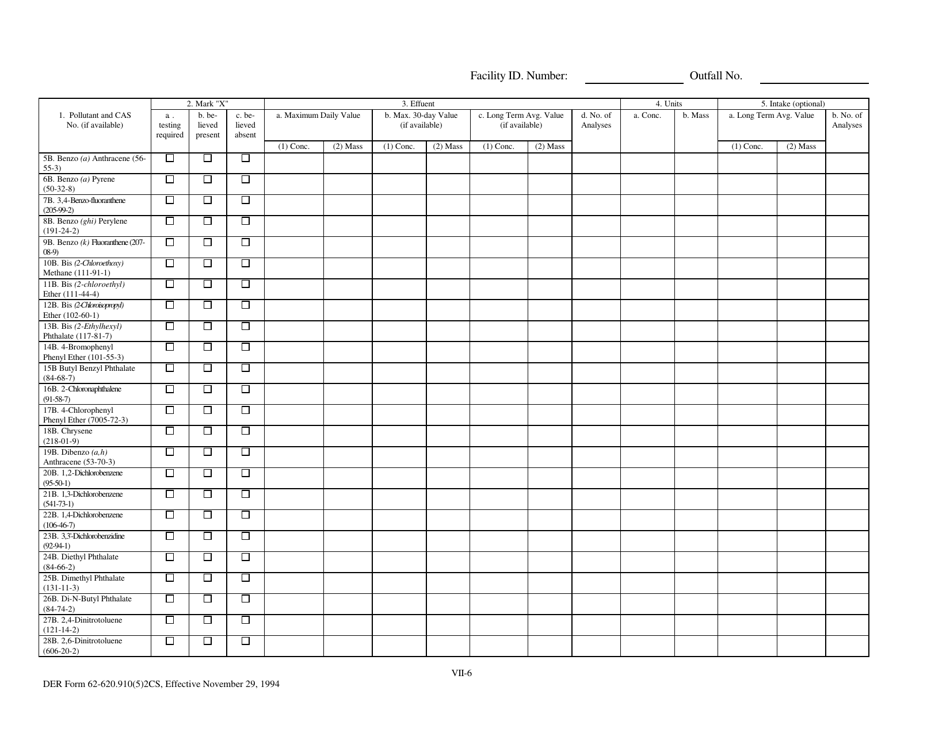 DEP Form 62-620.910(5) (2CS) Wastewater Application for Permit to Discharge Process Wastewater From New or Existing Industrial Wastewater Facilities to Surface Waters - Florida, Page 29