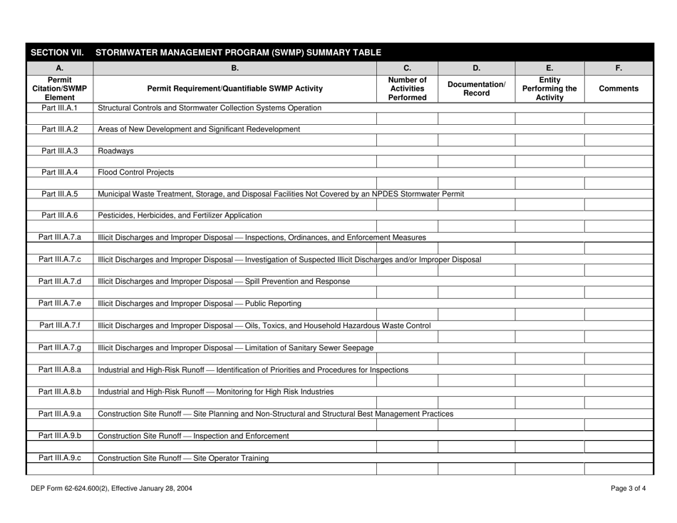 DEP Form 62-624.600(2) Annual Report Form for Individual Npdes Permits for Municipal Separate Storm Sewer Systems - Florida, Page 6