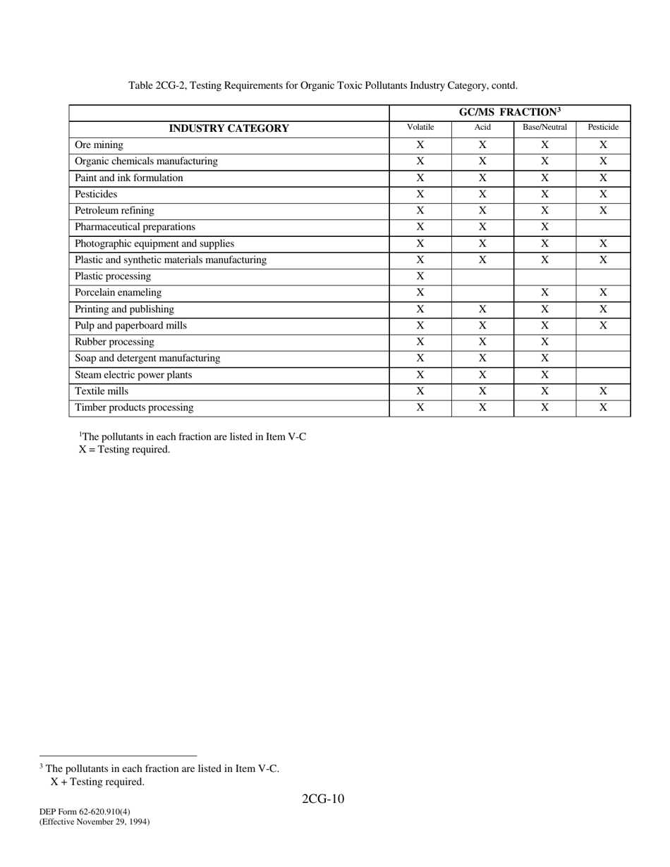 DEP Form 62-620.910(4) (2CG) Wastewater Application for Permit to Discharge Process Wastewater From New or Existing Industrial Wastewater Facilities to Ground Water - Florida, Page 10