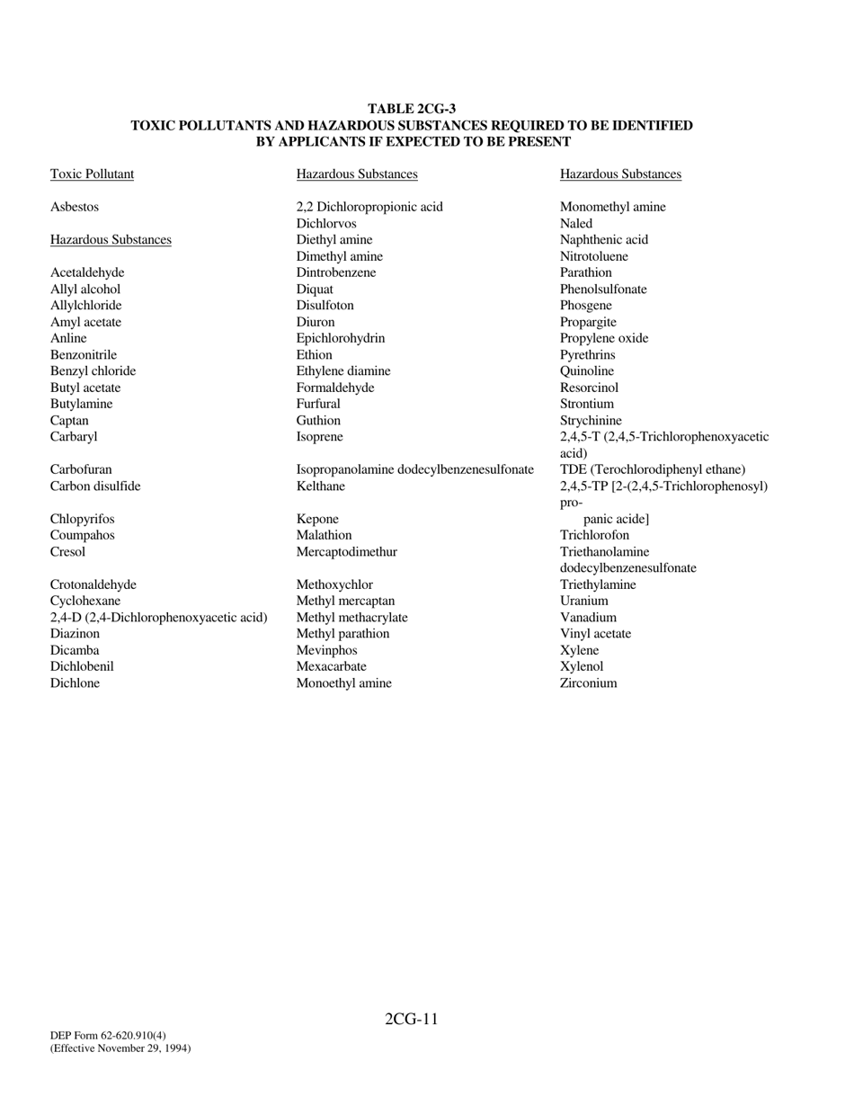DEP Form 62-620.910(4) (2CG) Wastewater Application for Permit to Discharge Process Wastewater From New or Existing Industrial Wastewater Facilities to Ground Water - Florida, Page 11