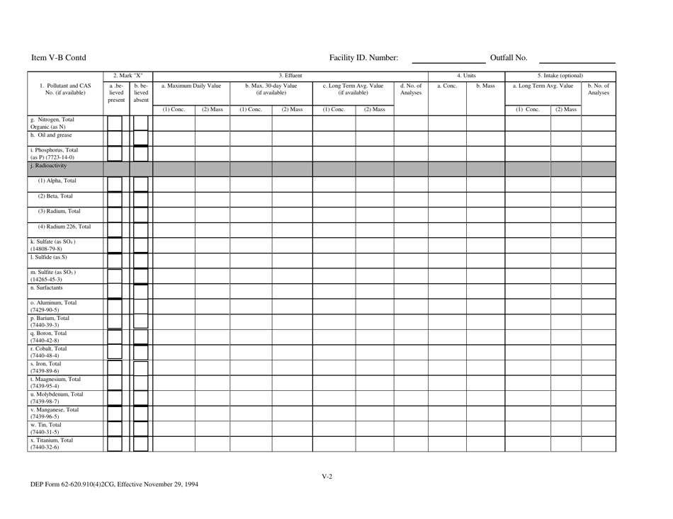 DEP Form 62-620.910(4) (2CG) Wastewater Application for Permit to Discharge Process Wastewater From New or Existing Industrial Wastewater Facilities to Ground Water - Florida, Page 21