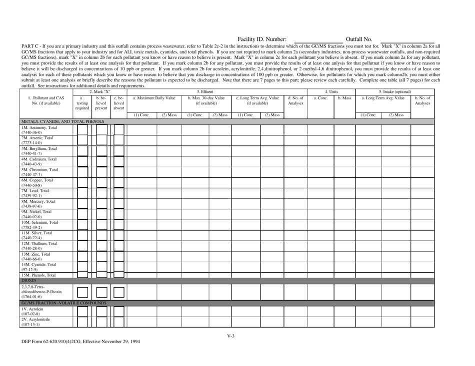 DEP Form 62-620.910(4) (2CG) Wastewater Application for Permit to Discharge Process Wastewater From New or Existing Industrial Wastewater Facilities to Ground Water - Florida, Page 22