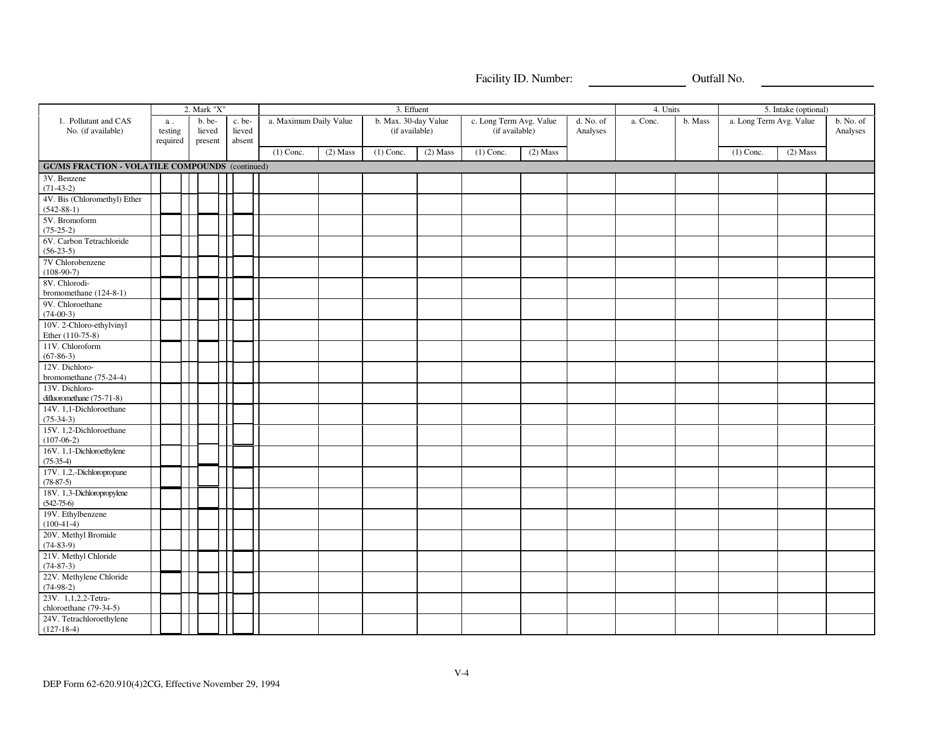 DEP Form 62-620.910(4) (2CG) Wastewater Application for Permit to Discharge Process Wastewater From New or Existing Industrial Wastewater Facilities to Ground Water - Florida, Page 23