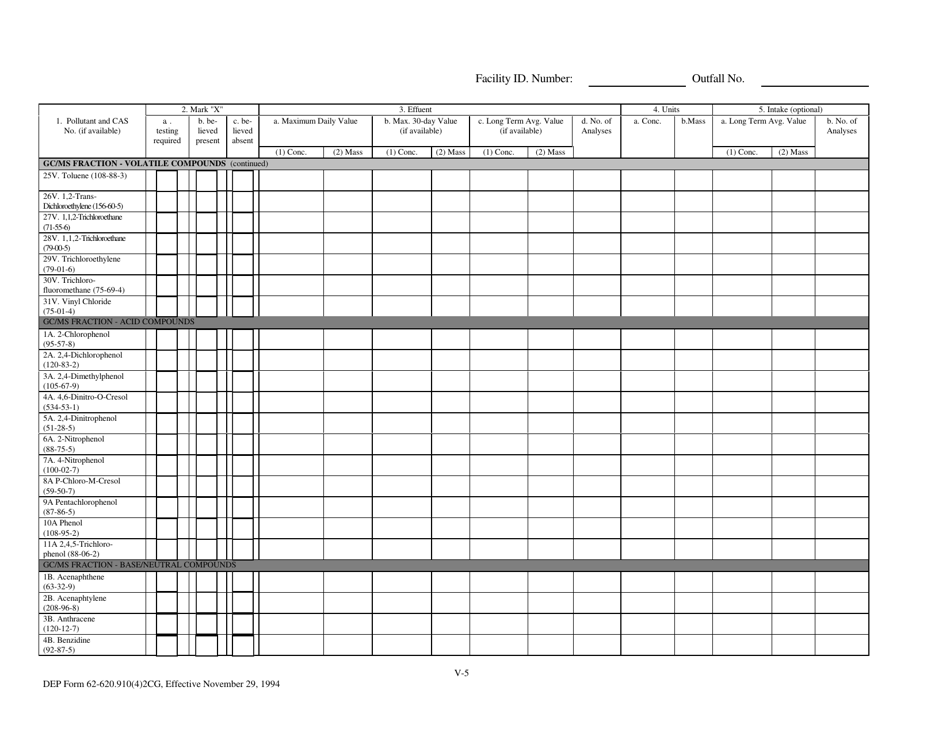 DEP Form 62-620.910(4) (2CG) Wastewater Application for Permit to Discharge Process Wastewater From New or Existing Industrial Wastewater Facilities to Ground Water - Florida, Page 24