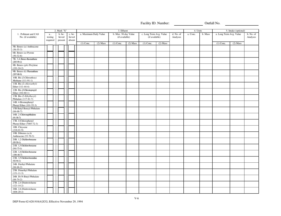 DEP Form 62-620.910(4) (2CG) Wastewater Application for Permit to Discharge Process Wastewater From New or Existing Industrial Wastewater Facilities to Ground Water - Florida, Page 25