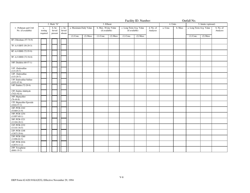 DEP Form 62-620.910(4) (2CG) Wastewater Application for Permit to Discharge Process Wastewater From New or Existing Industrial Wastewater Facilities to Ground Water - Florida, Page 27