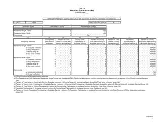 DEP Form 62-716.900(4) County Annual Report Form - Florida, Page 11