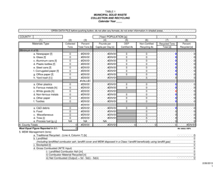 DEP Form 62-716.900(4) County Annual Report Form - Florida, Page 2