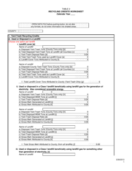 DEP Form 62-716.900(4) County Annual Report Form - Florida, Page 5