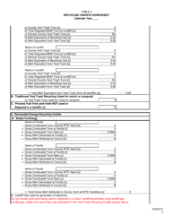 DEP Form 62-716.900(4) County Annual Report Form - Florida, Page 6