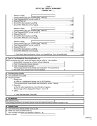 DEP Form 62-716.900(4) County Annual Report Form - Florida, Page 7