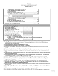 DEP Form 62-716.900(4) County Annual Report Form - Florida, Page 8