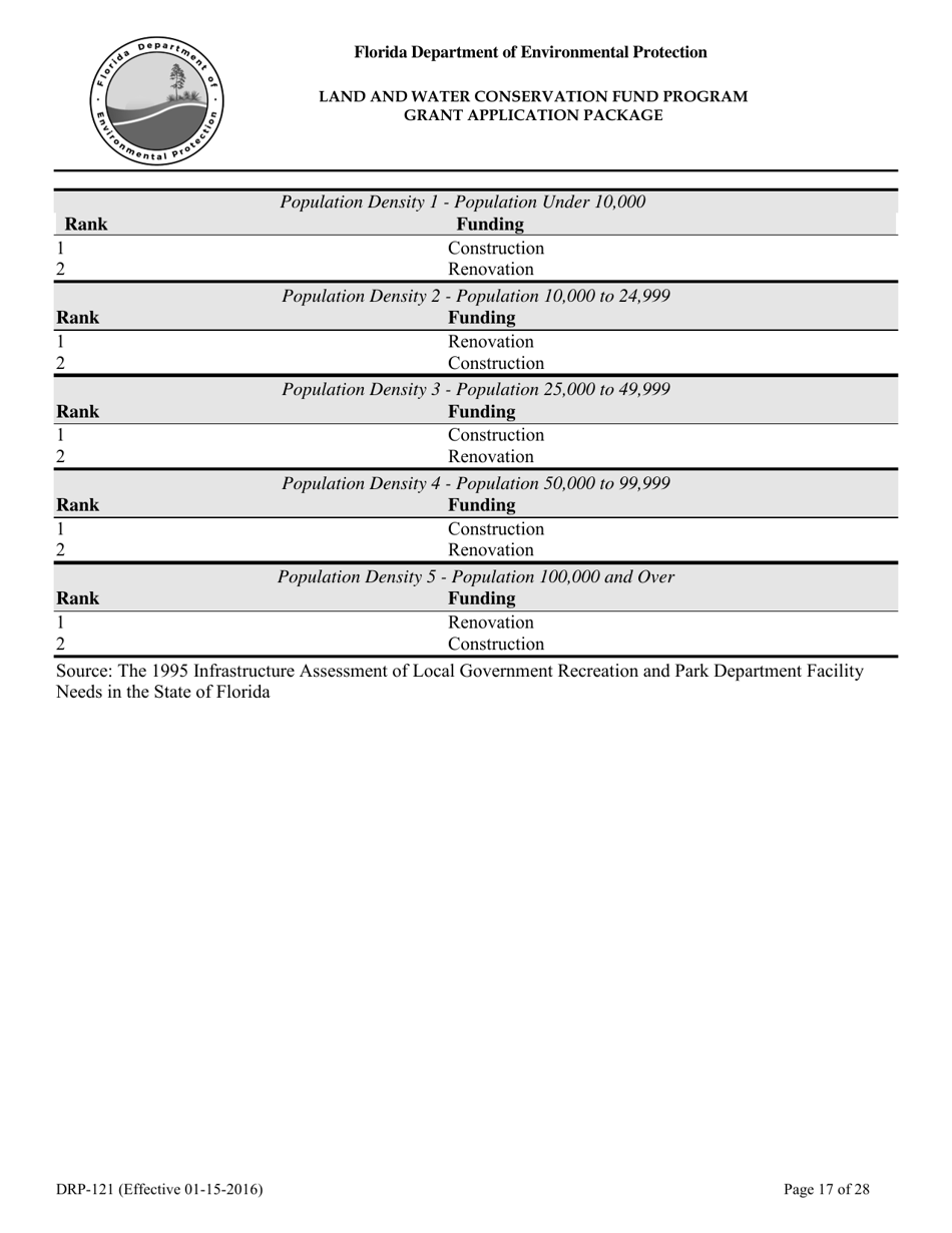 Form DRP-121 Land and Water Conservation Fund Program Grant Application Package - Florida, Page 17