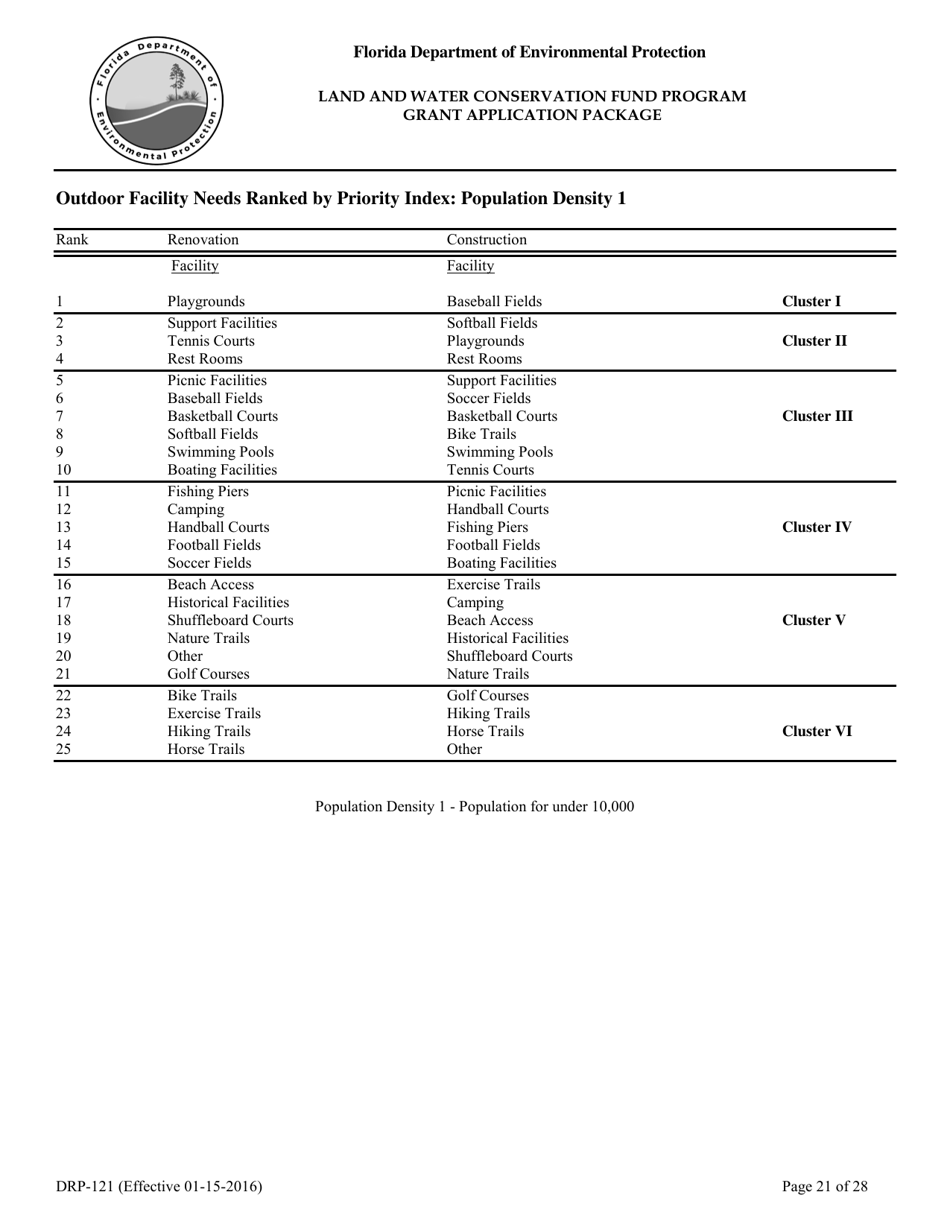 Form DRP-121 Land and Water Conservation Fund Program Grant Application Package - Florida, Page 21
