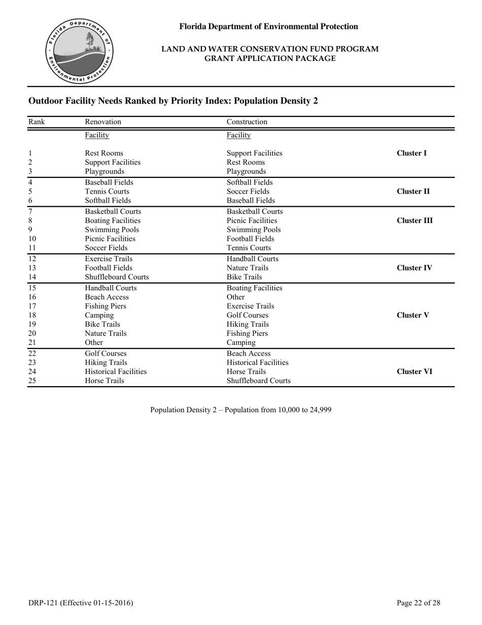Form DRP-121 Land and Water Conservation Fund Program Grant Application Package - Florida, Page 22