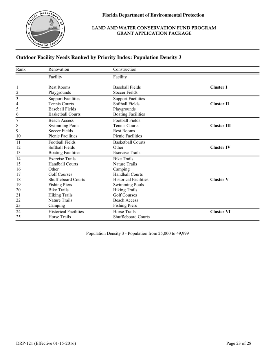 Form DRP-121 Land and Water Conservation Fund Program Grant Application Package - Florida, Page 23