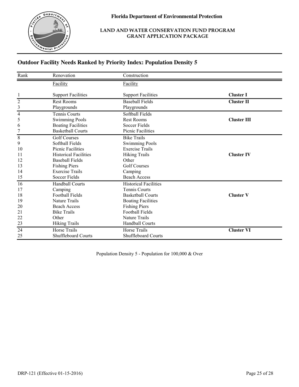 Form DRP-121 Land and Water Conservation Fund Program Grant Application Package - Florida, Page 25