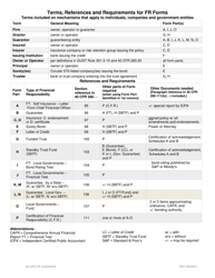 Financial Responsibility Guidance - Georgia (United States), Page 2