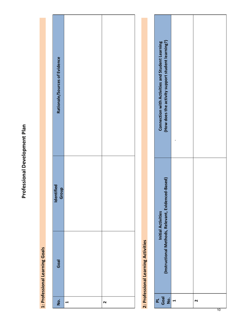 Specially Designed Instruction - Accelerate the Learning for Students With Disabilities - Georgia (United States), Page 11