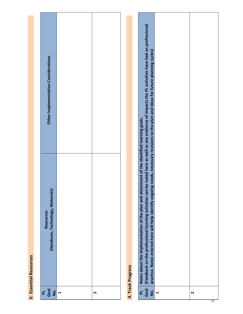 Specially Designed Instruction - Accelerate the Learning for Students With Disabilities - Georgia (United States), Page 12