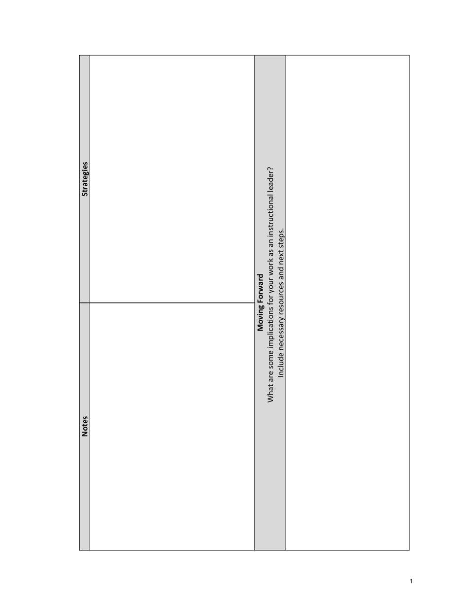 Specially Designed Instruction - Accelerate the Learning for Students With Disabilities - Georgia (United States), Page 2
