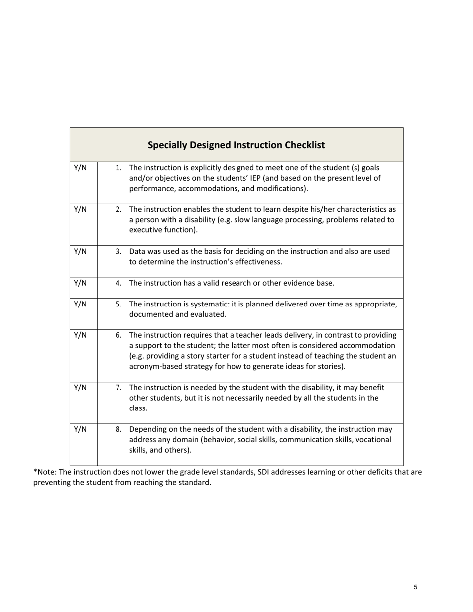 Specially Designed Instruction - Accelerate the Learning for Students With Disabilities - Georgia (United States), Page 6
