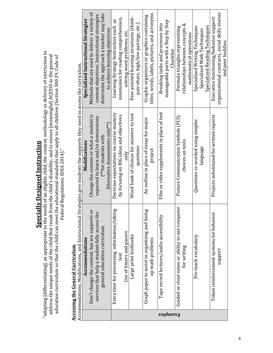 Specially Designed Instruction - Accelerate the Learning for Students With Disabilities - Georgia (United States), Page 7