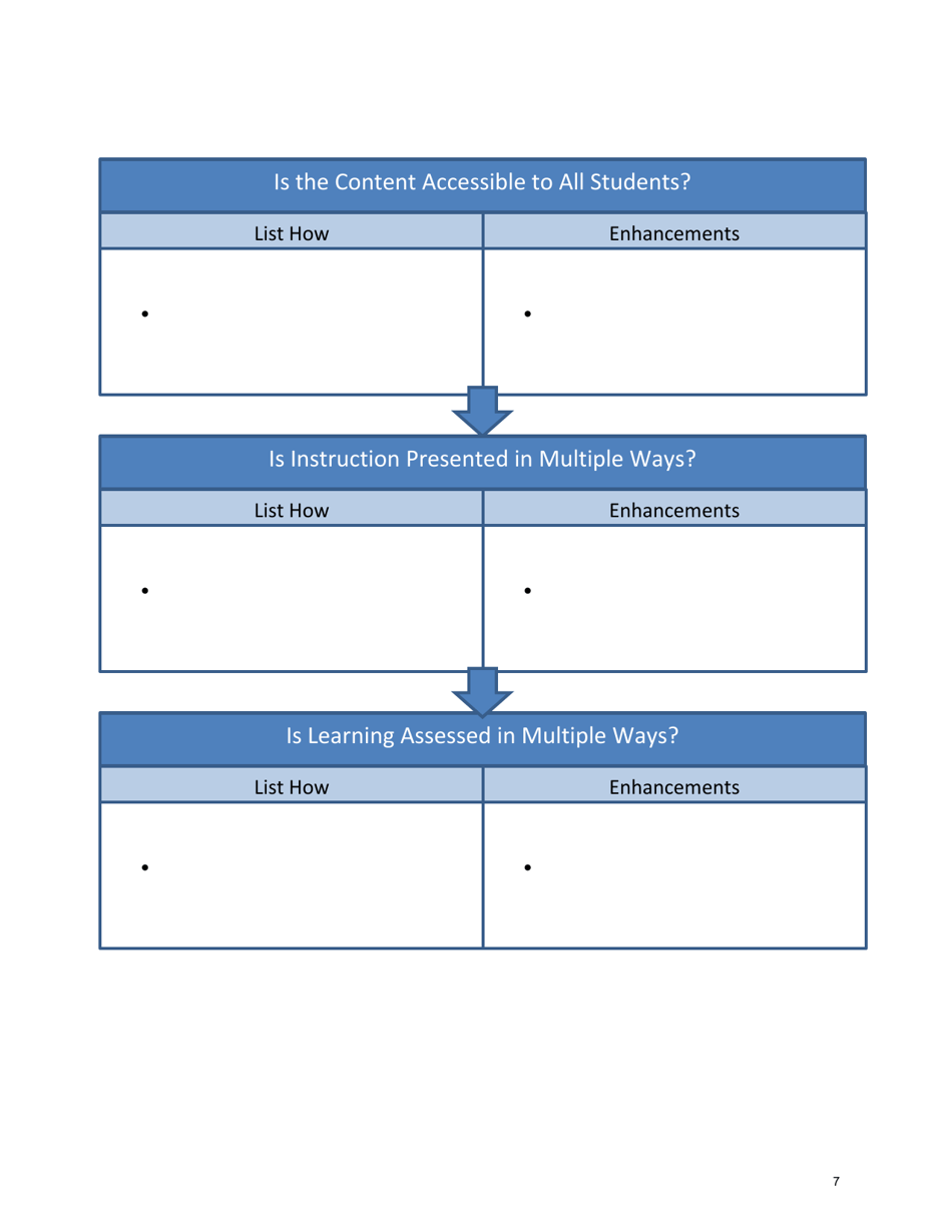 Specially Designed Instruction - Accelerate the Learning for Students With Disabilities - Georgia (United States), Page 8