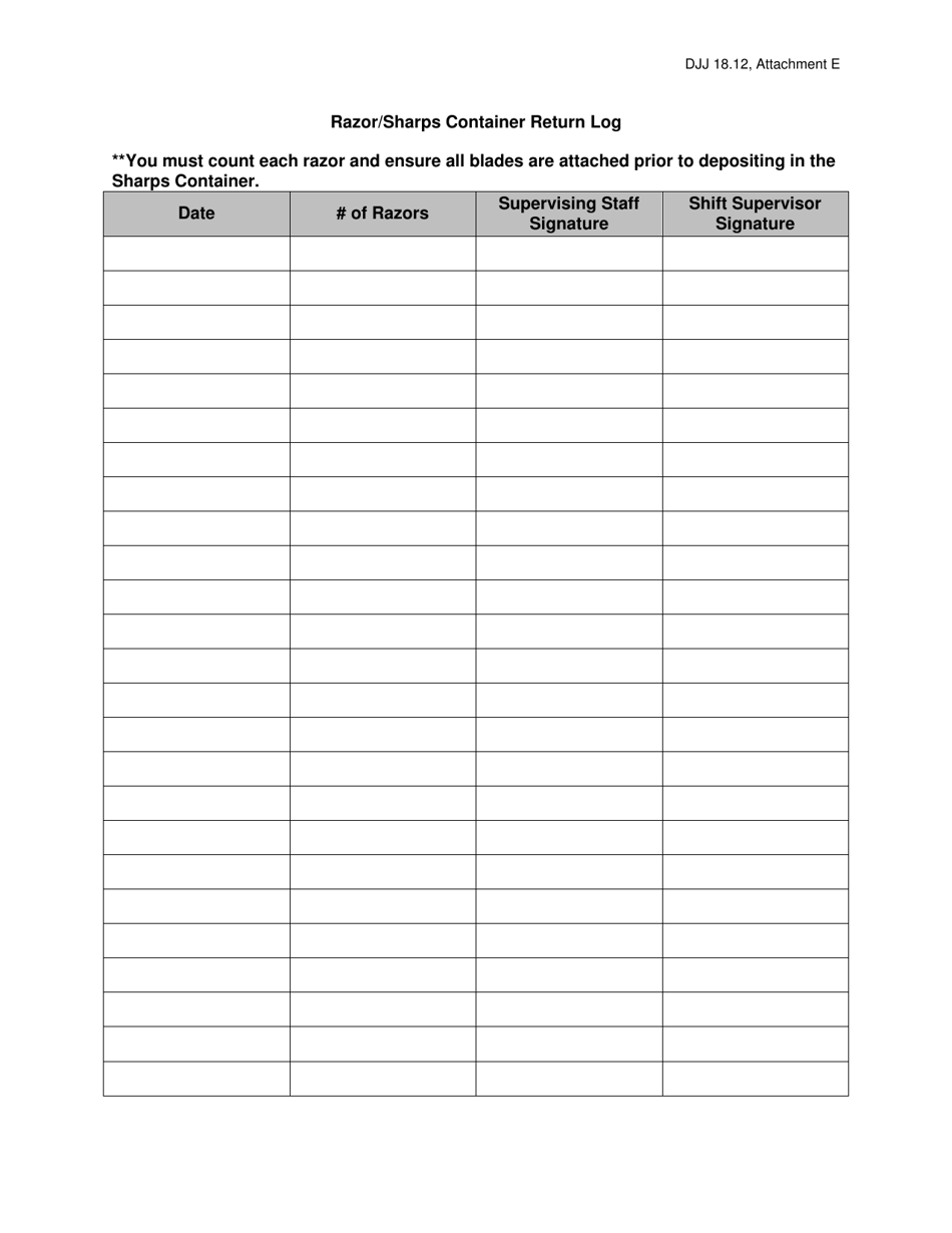 Attachment E Download Printable PDF or Fill Online Razor/Sharps