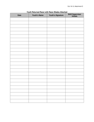 Attachment E Razor/Sharps Container Return Log - Georgia (United States), Page 2