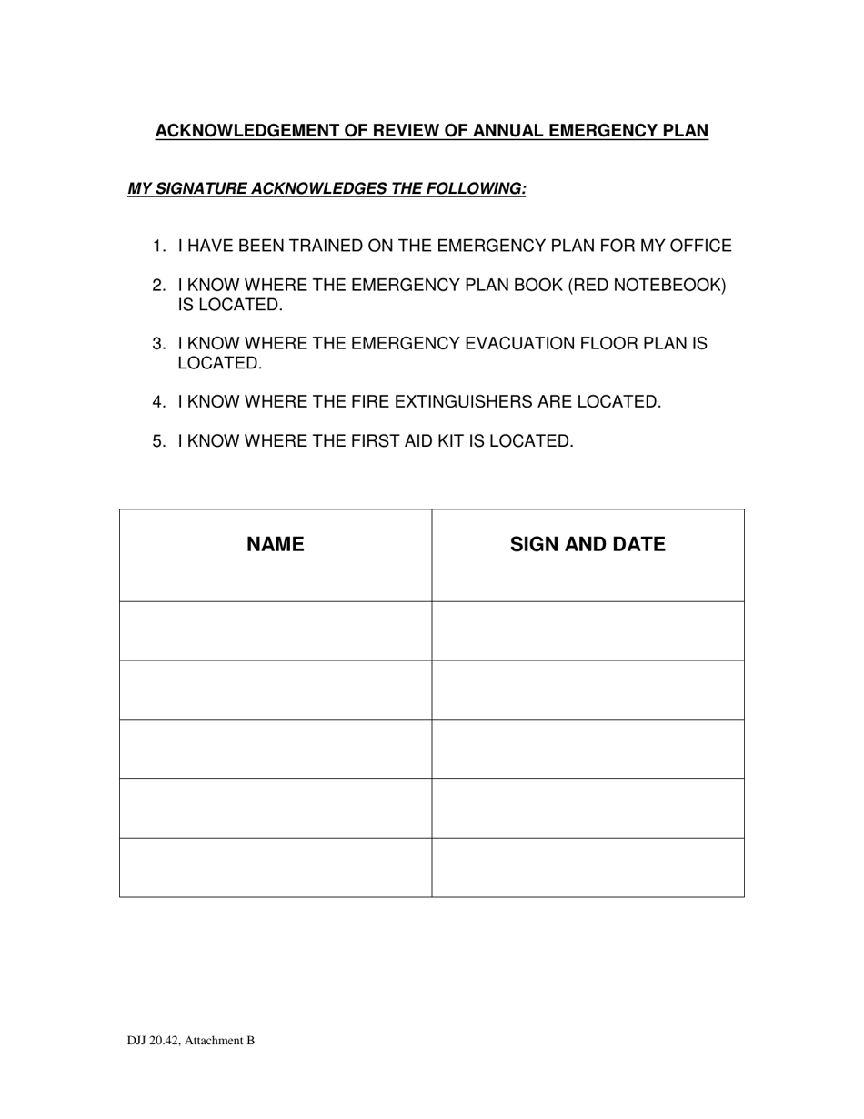 Attachment B Acknowledgement of Review of Annual Emergency Plan - Georgia (United States), Page 1