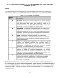 Appendix K Quest Integration Evaluation Tool - Hawaii, Page 13