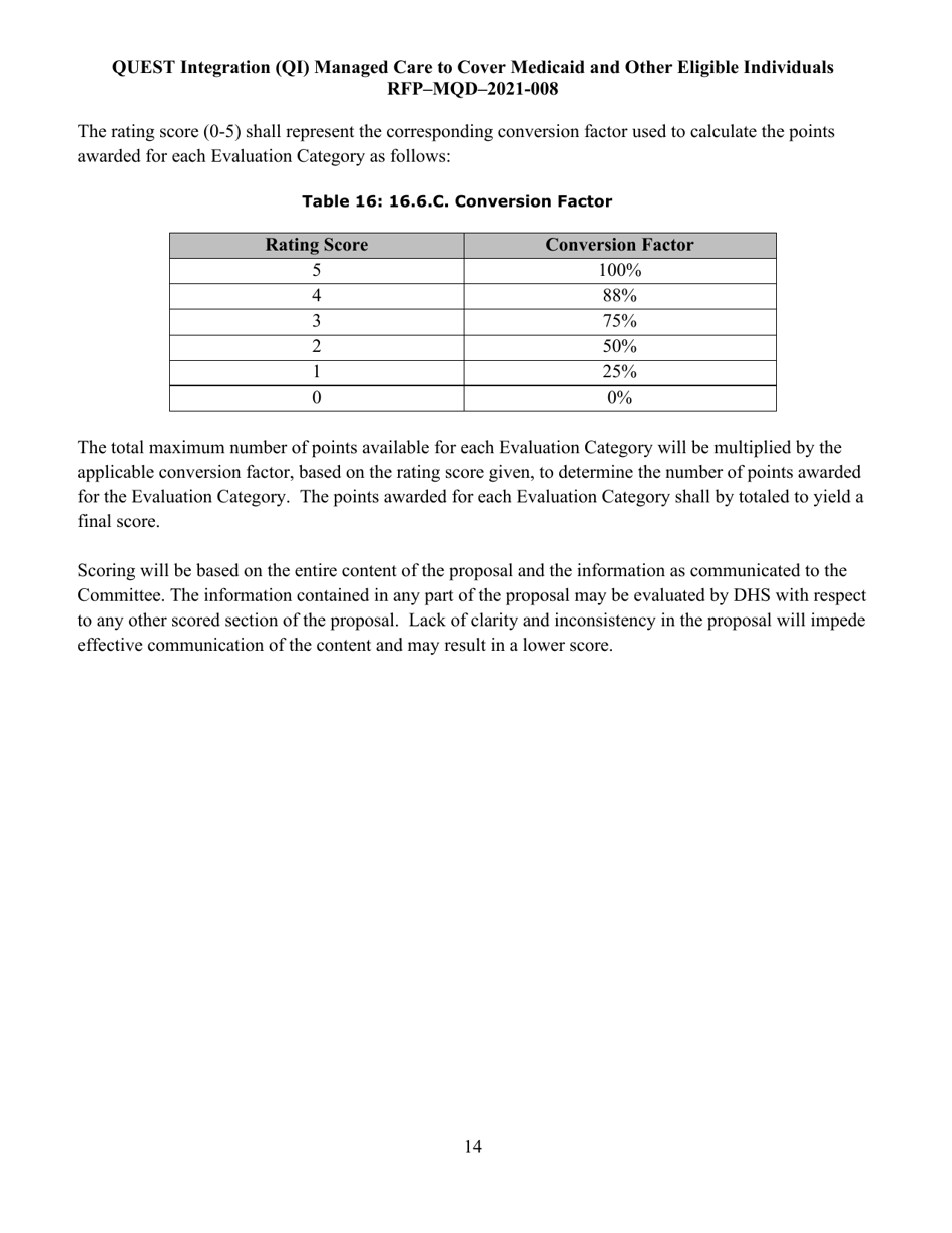 Appendix K Quest Integration Evaluation Tool - Hawaii, Page 14