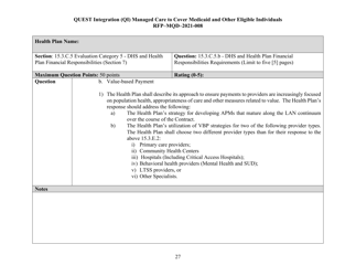 Appendix K Quest Integration Evaluation Tool - Hawaii, Page 27