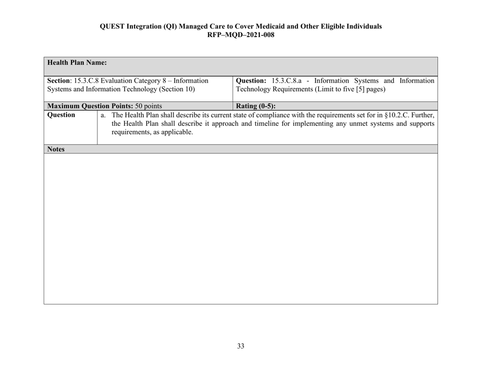 Appendix K Quest Integration Evaluation Tool - Hawaii, Page 33